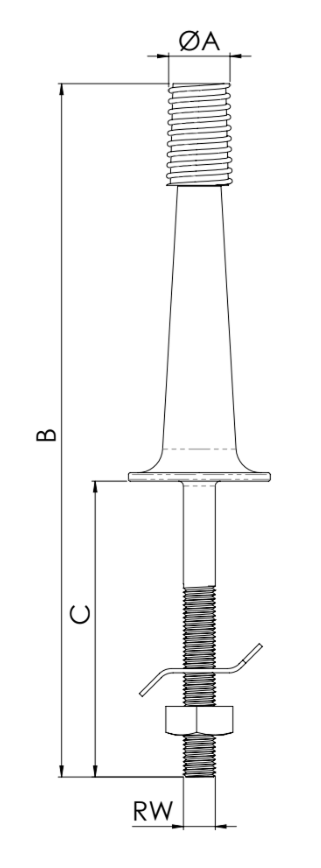 Pernos MN 414
