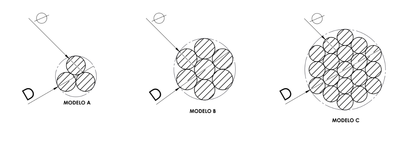 Cable Acero-Cobre